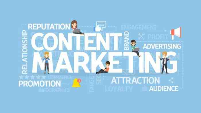 What's the best content marketing?